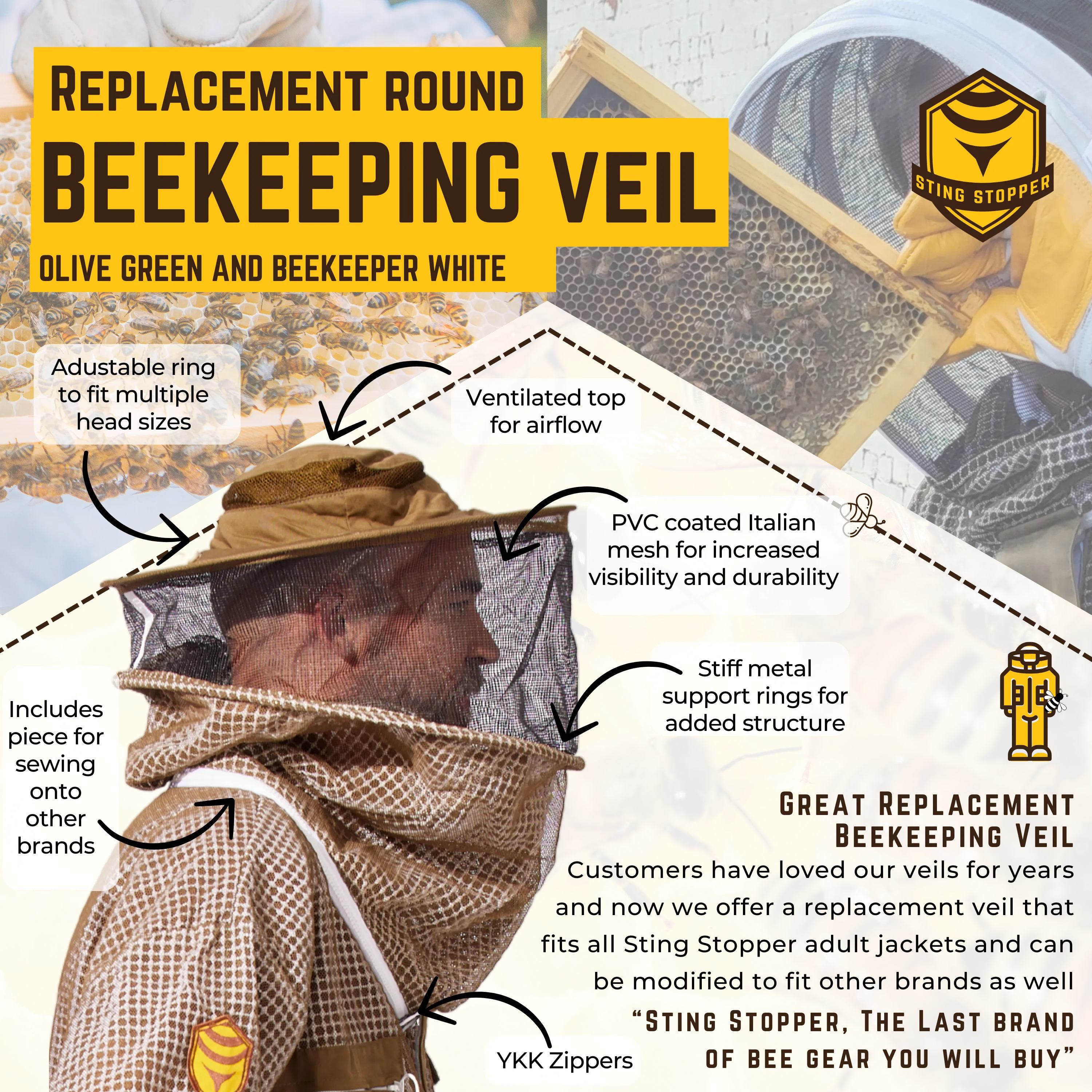 Clearance - Replacement Ventilated Round Beekeeping Veil