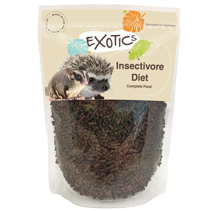 Exotic Insectivore Diet